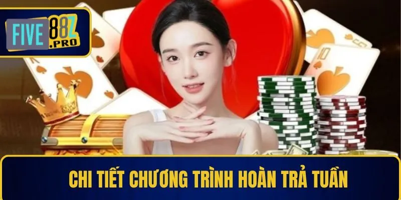 Chi tiết chương trình hoàn trả tuần Chi tiết chương trình hoàn trả tuần